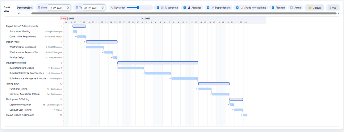 Project Management screenshot 2