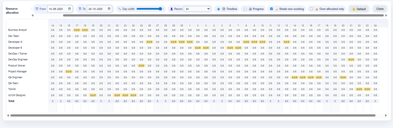 Project Management screenshot 4